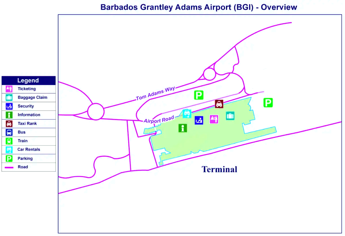 Aeroporto internazionale Grantley Adams