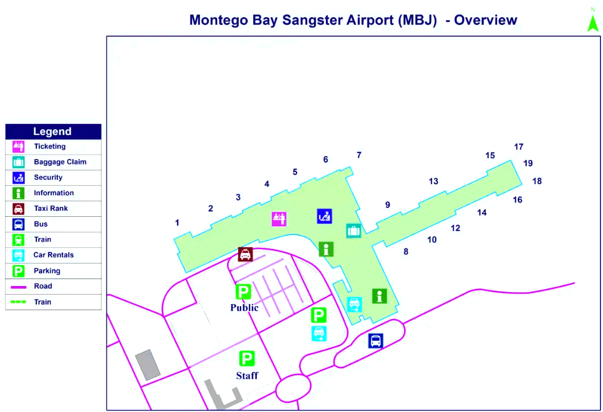 Aeroporto internazionale Sangster