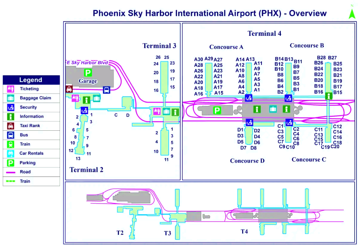 Aeroporto internazionale di Sky Harbor